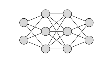 Digital Image & Signal Processing